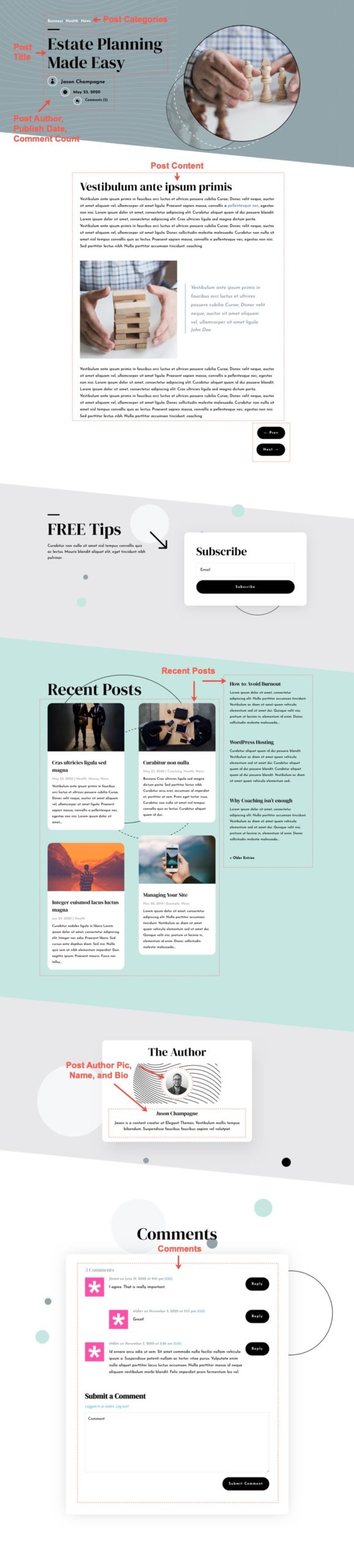 blog post template for Divi's Estate Planning Layout Pack