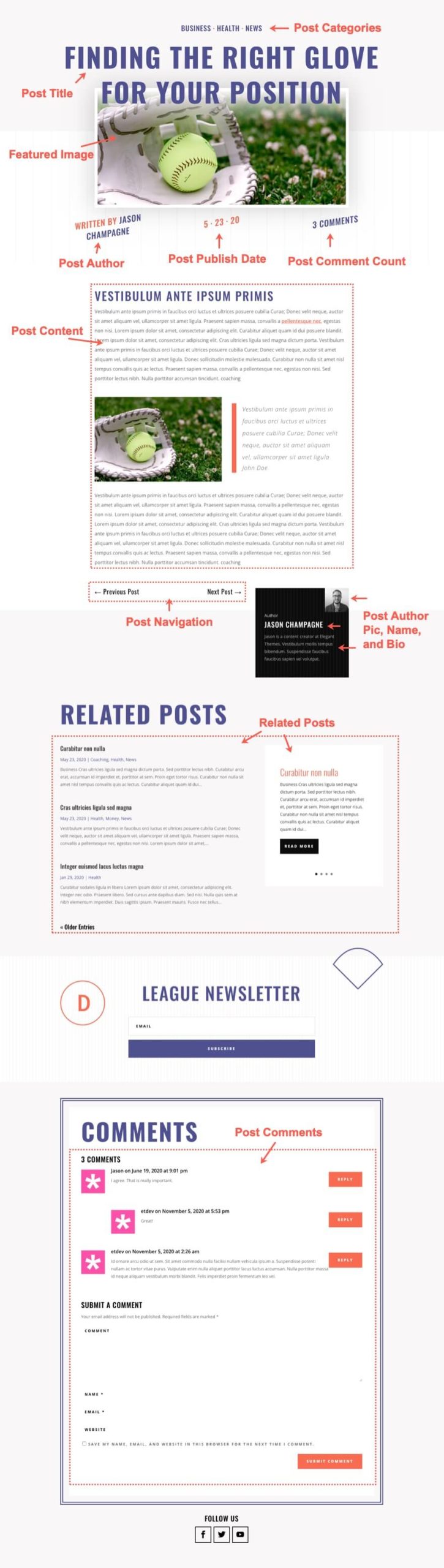 divi softball league blog post template