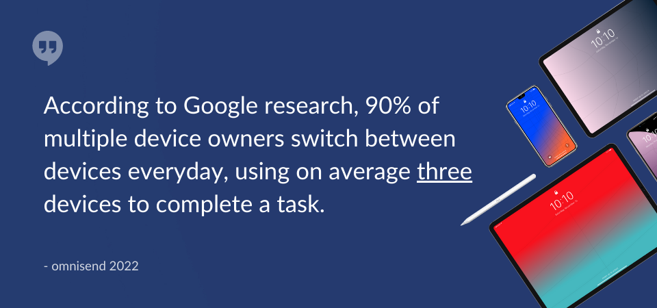 90% of Device Owners Switch between 3 devices per transaction